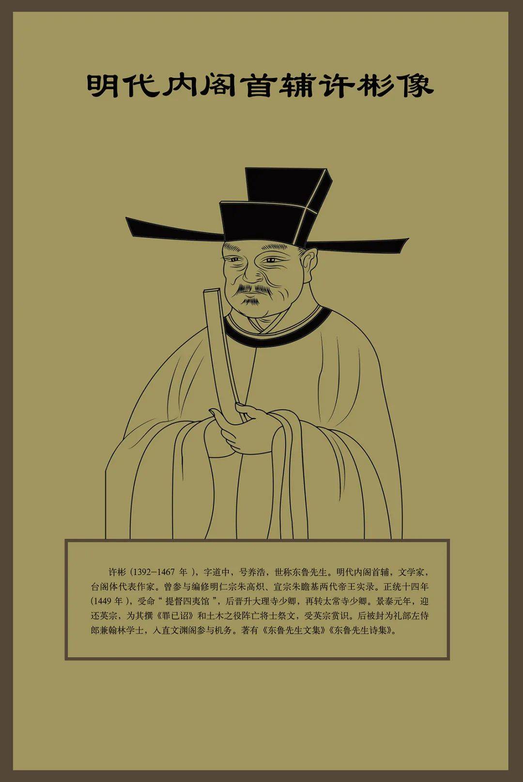 明代内阁首辅