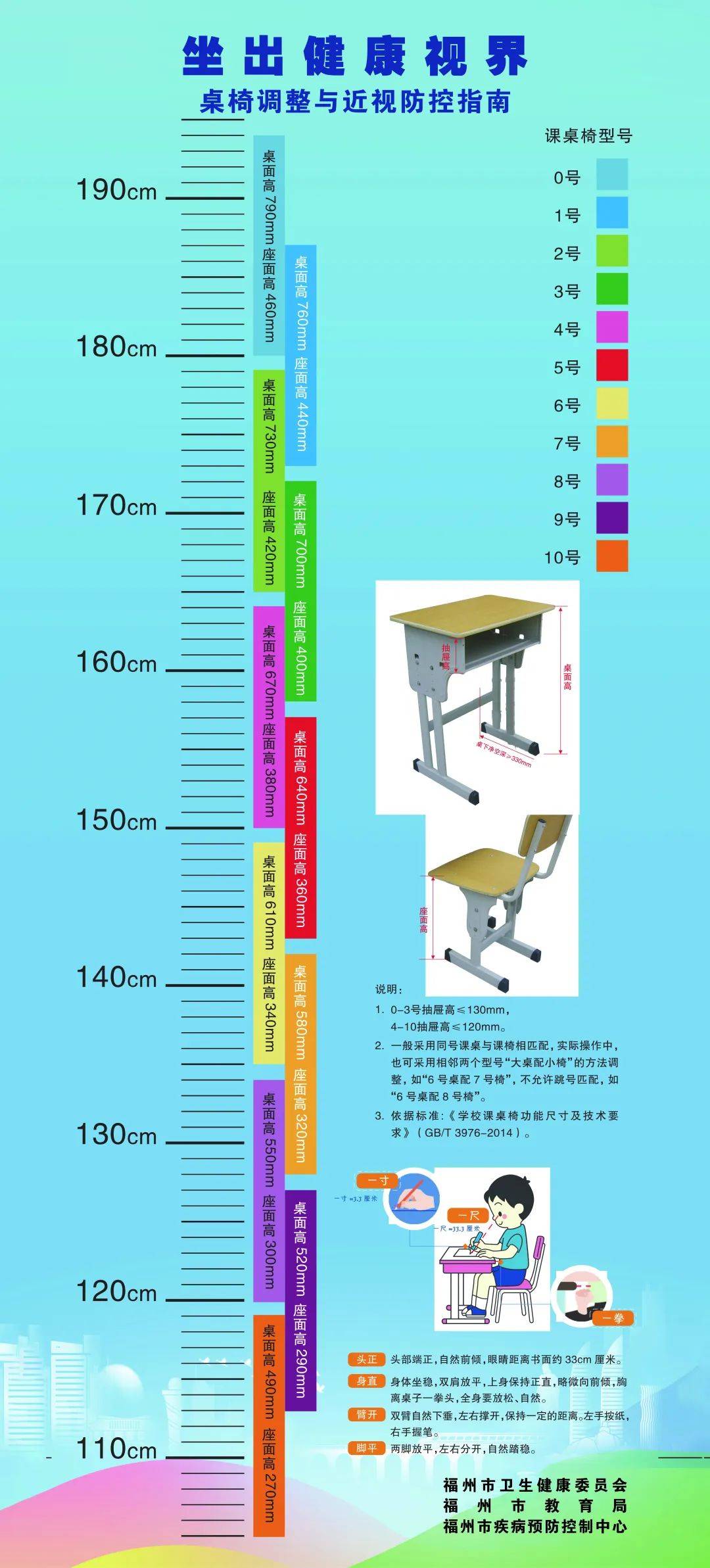 福州市教育局最新发布!