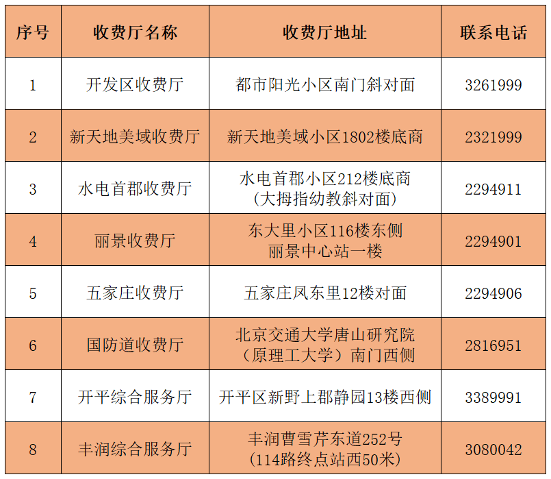 暖气退费查询网站_暖气退费怎么申请