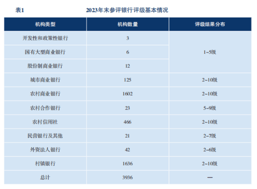 信息量大！央行发布金融稳定报告