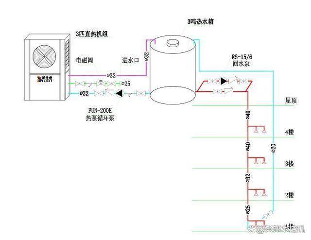 水控机安装示意图图片