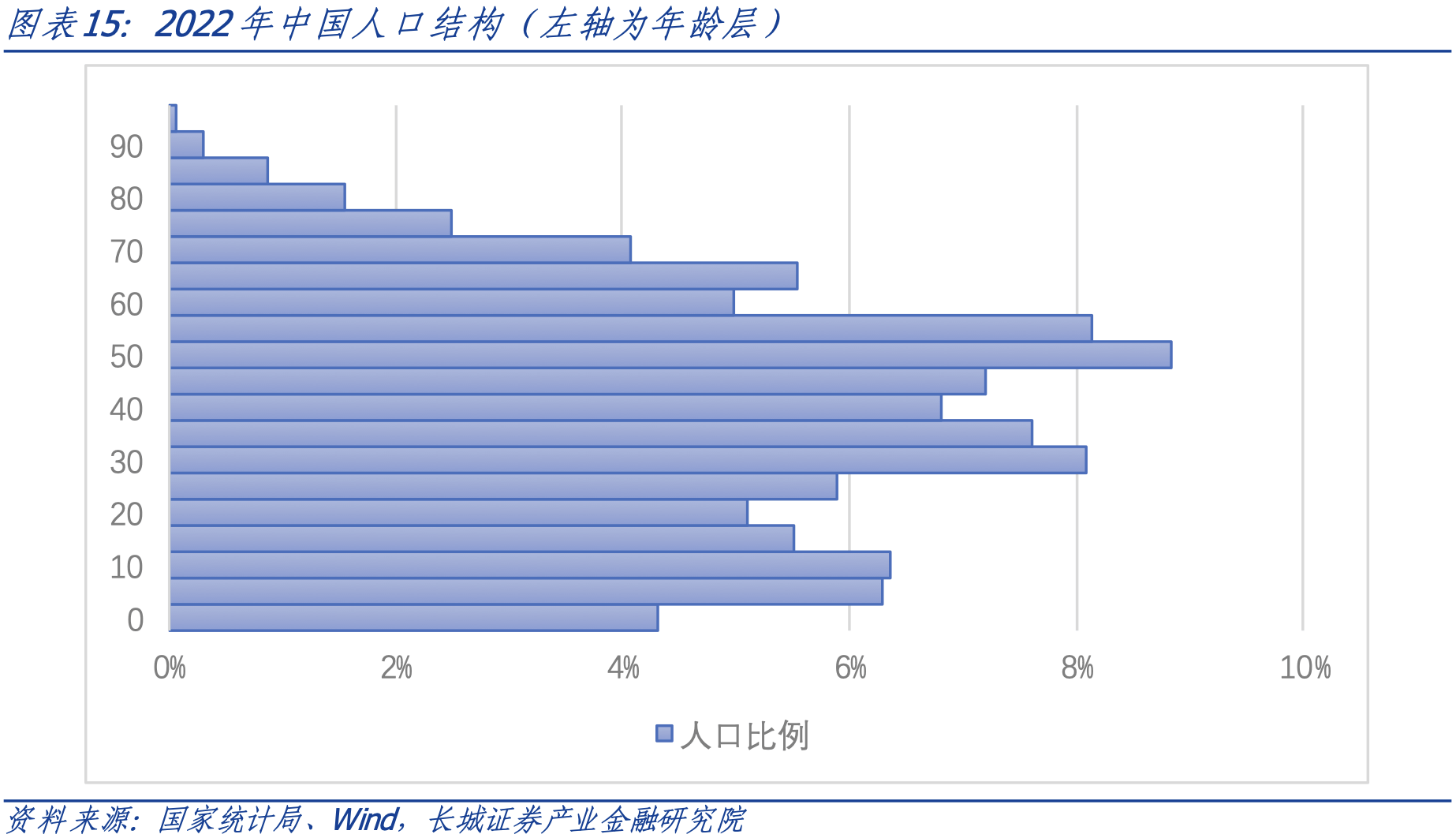 利来国际官网旅游酒店是时候“放弃”中年人了(图3)