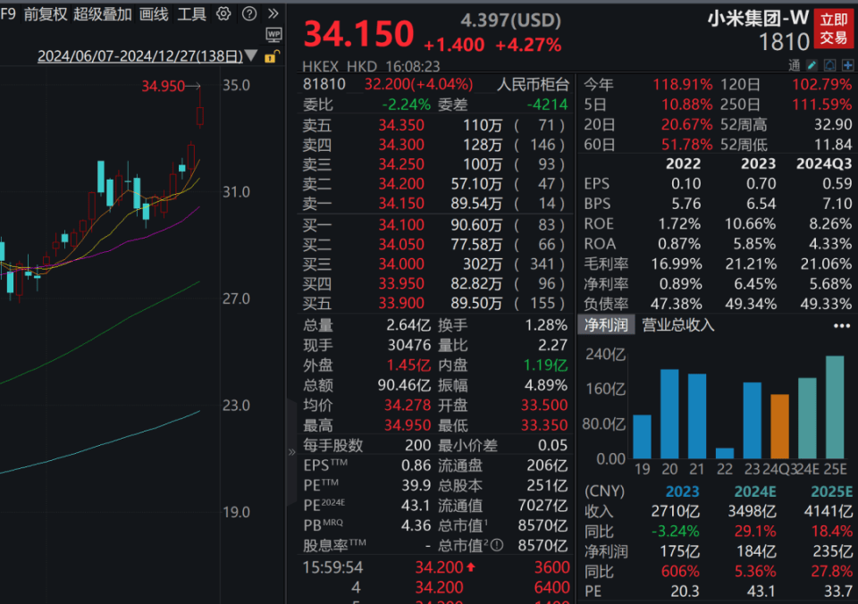 雷军亲自挖人！为95后“天才少女”开出千万年薪