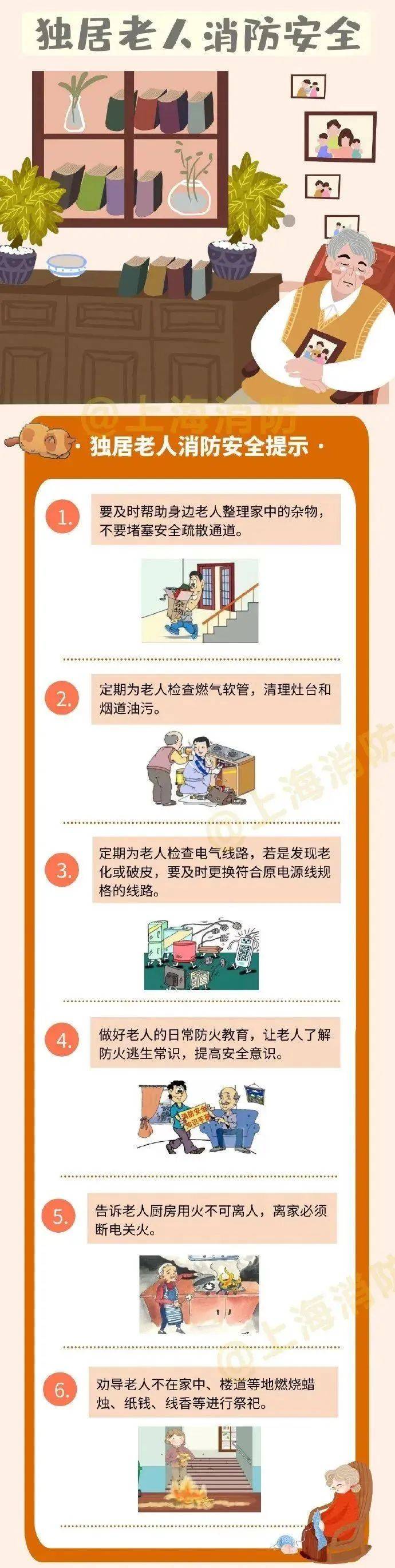 关爱独居老人 排查消防安全隐患_火灾_调查_奉贤区