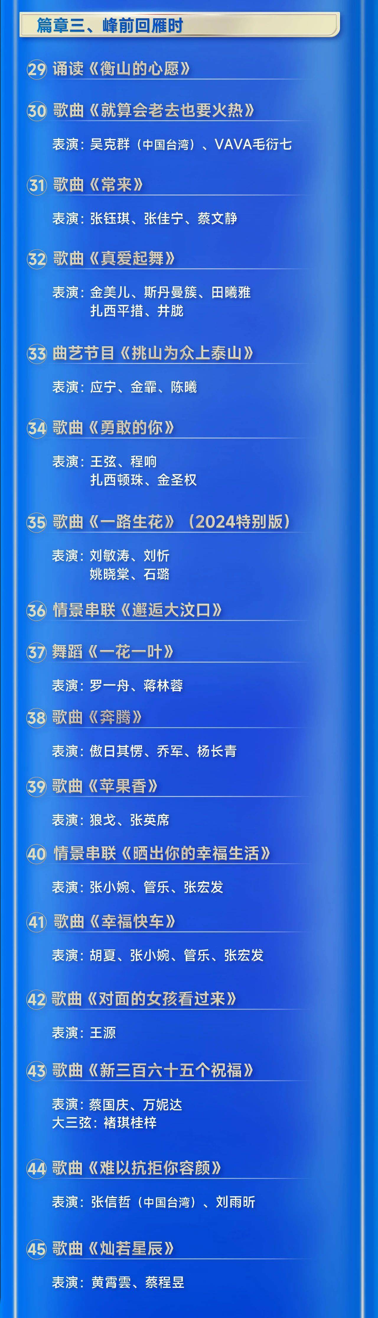 今晚播出！中央广播电视总台跨年晚会节目单公布