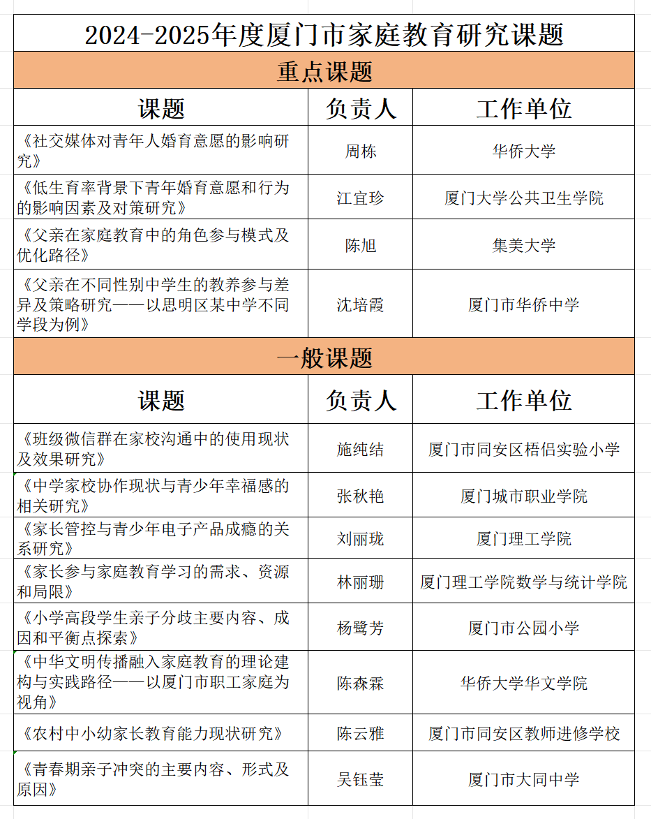 同学张鹏的母亲章节目录