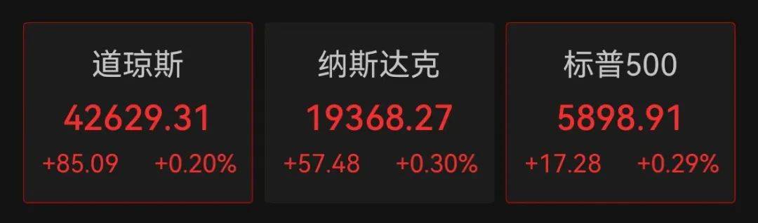 深夜跳水！一度大跌7%，什么情況？