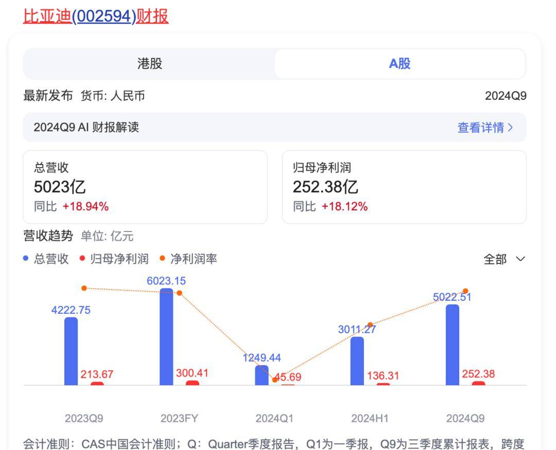 搜狐市值图片