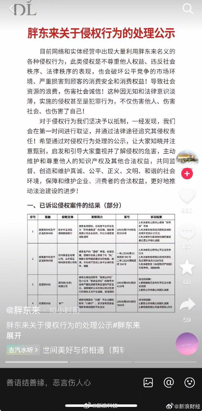 胖东来已取证准备起诉超20个侵权账号