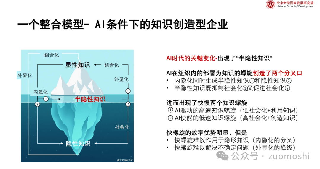 AI发展的最大障碍已经不是模型了