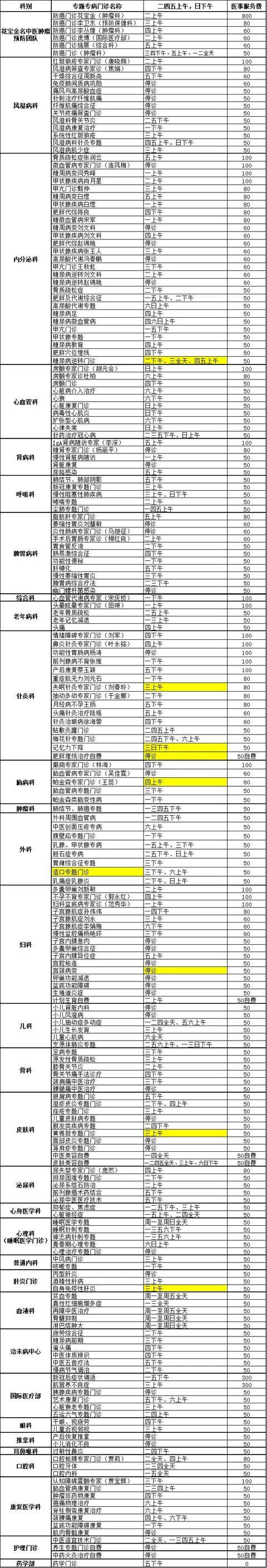 广安门中医医院、全国服务-收费透明跑腿挂号，认真负责，欢迎来电的简单介绍