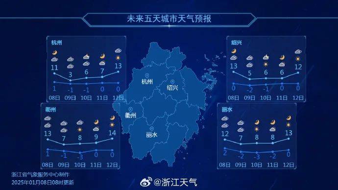 跌至-1℃,杭州即将速冻!会下雪吗?_冷空气_浙江_天气