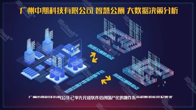 官网|中期®科技_智慧公厕实力厂家_提供专业智慧厕所|智慧驿站方案_广州中期科技有限公司