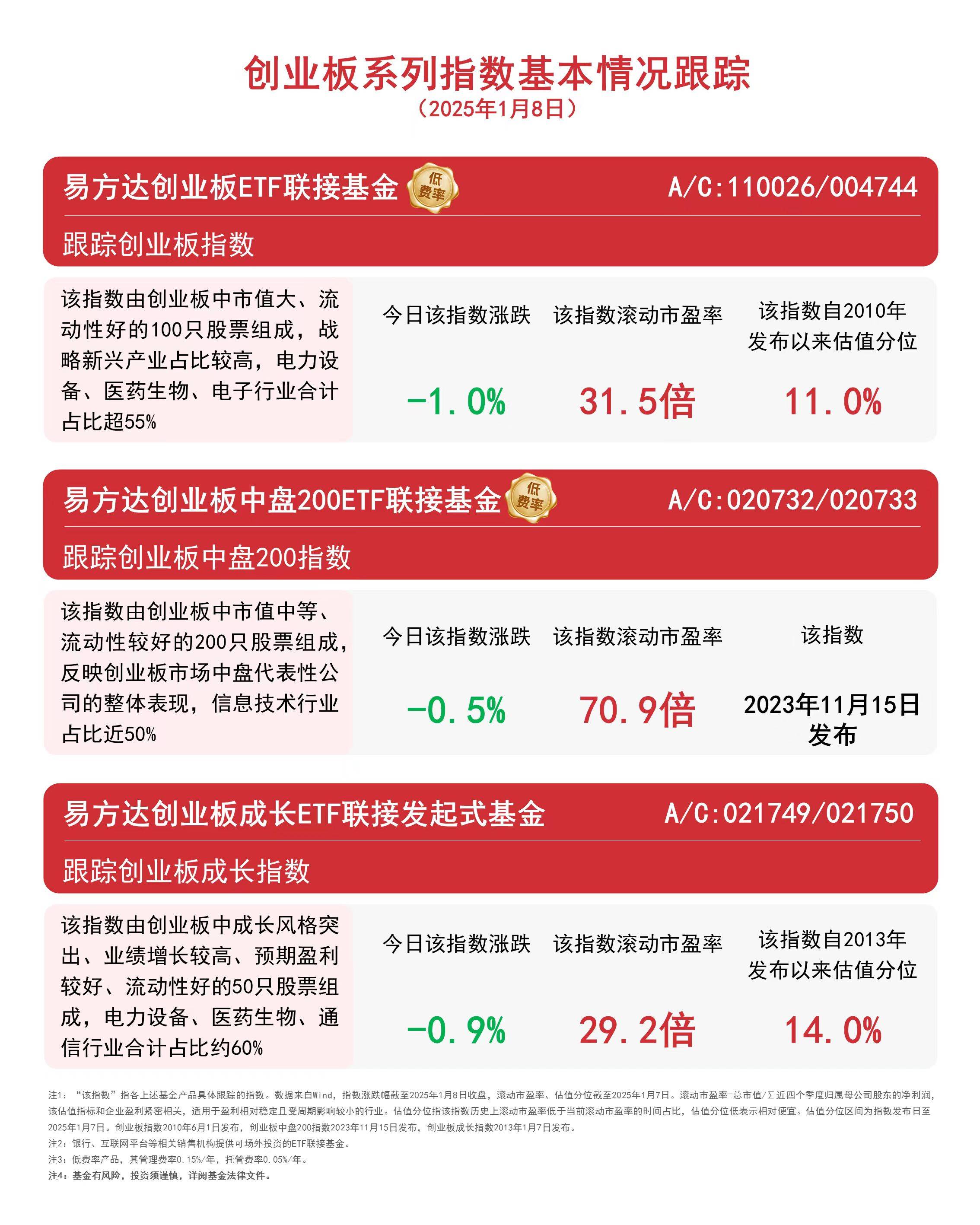 10万创业项目排行榜(10万创业项目排行榜最新)