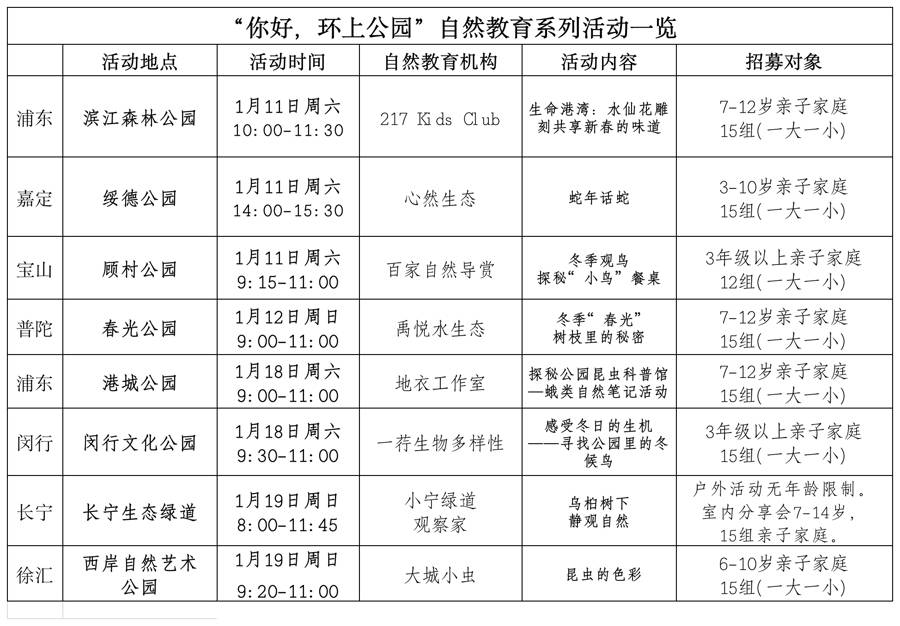 欧博体育水仙雕刻观候鸟环上公园1月活动出炉总有一款适合你(图1)