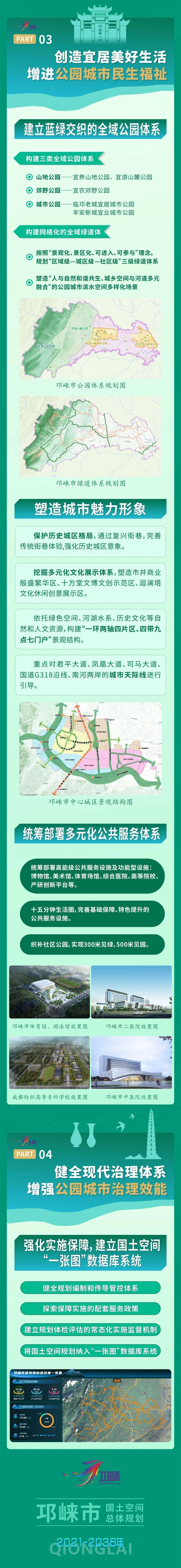 邛崃重磅规划,正式发布!