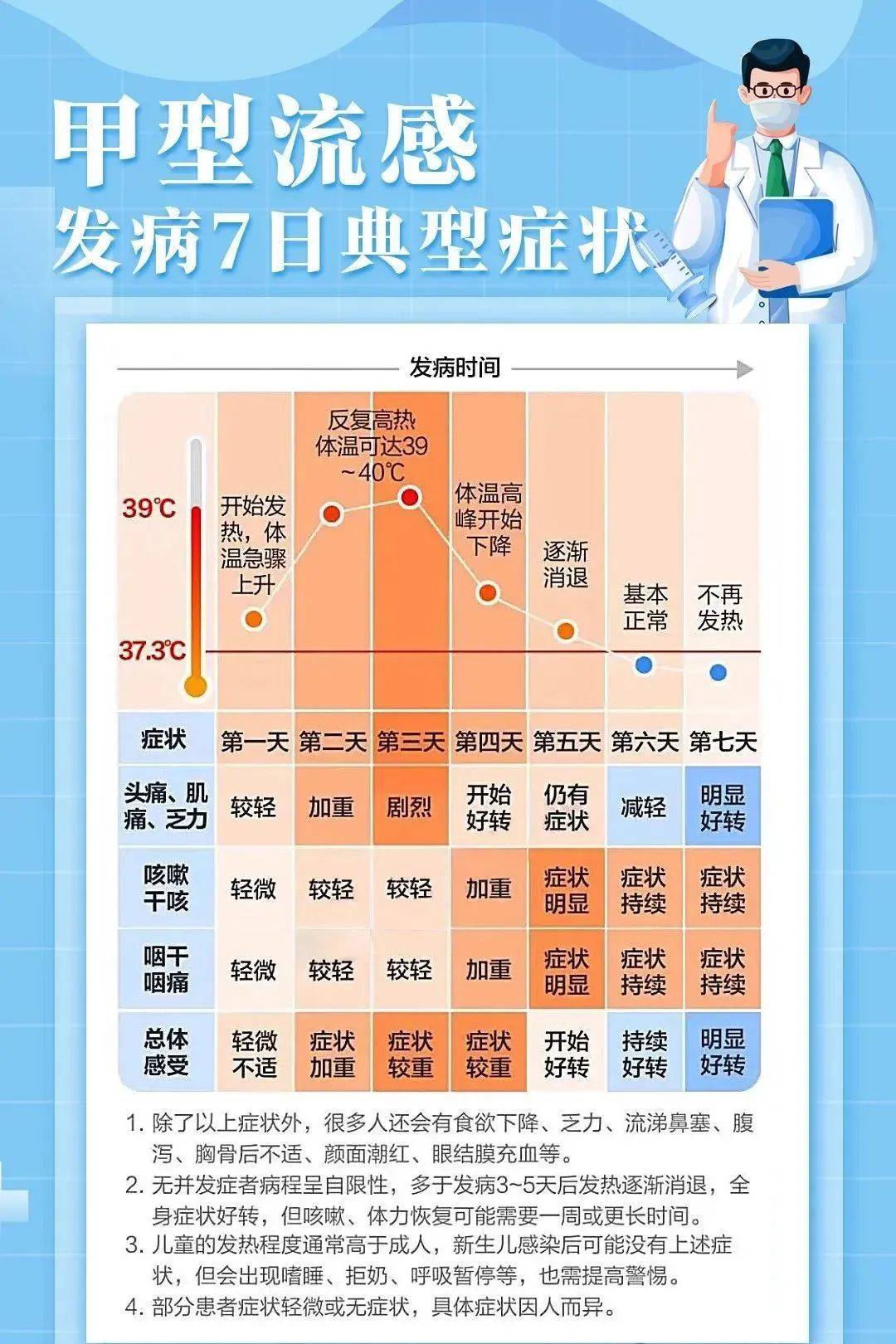  疫情最新情况汇总表图片(疫情最新情况汇总表图片高清)