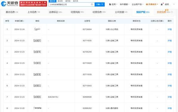 小米科技大量注册新商标：为新车做准备？