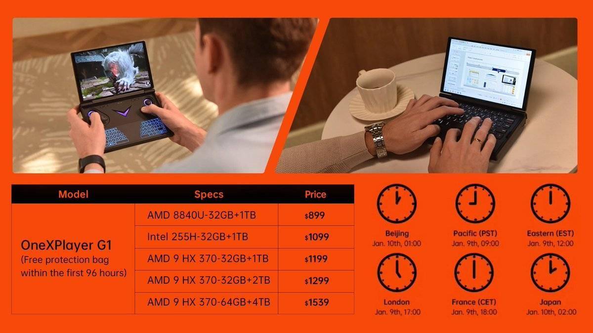 OnexPlayer G1 壹号 mini 游戏本发布：R7 8840U 版本 899 美元