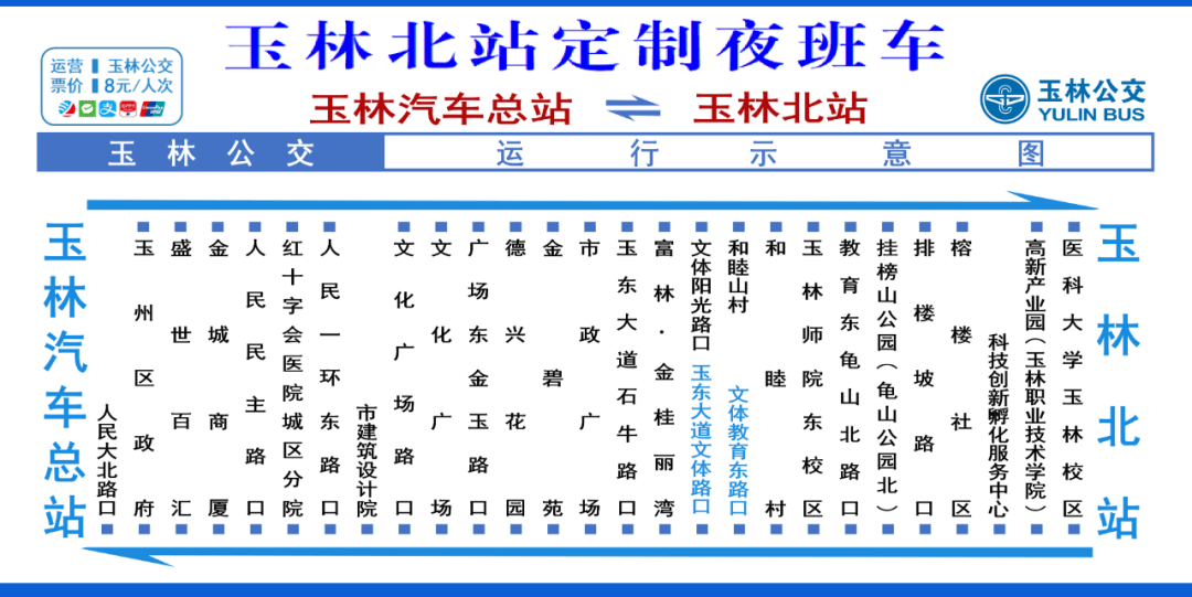 玉林市区至玉林北站的公交线路来啦!还有定制夜班车噢!