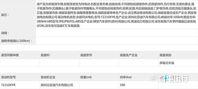 比亚迪唐L亮相！大幅加长17厘米！双电机功率810kW