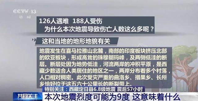 西藏定日县6.8级地震烈度可能为9度 这意味着什么？