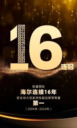 全球16连冠！海尔智家科技优势体现在哪里？