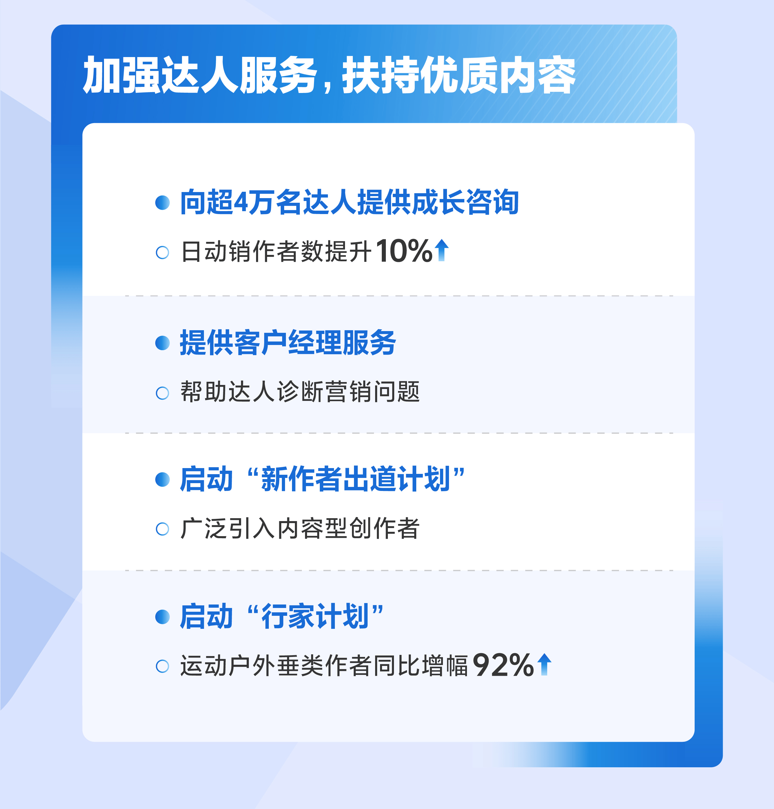 抖音内容创作优化建议=抖音上出现建议优化是违规吗