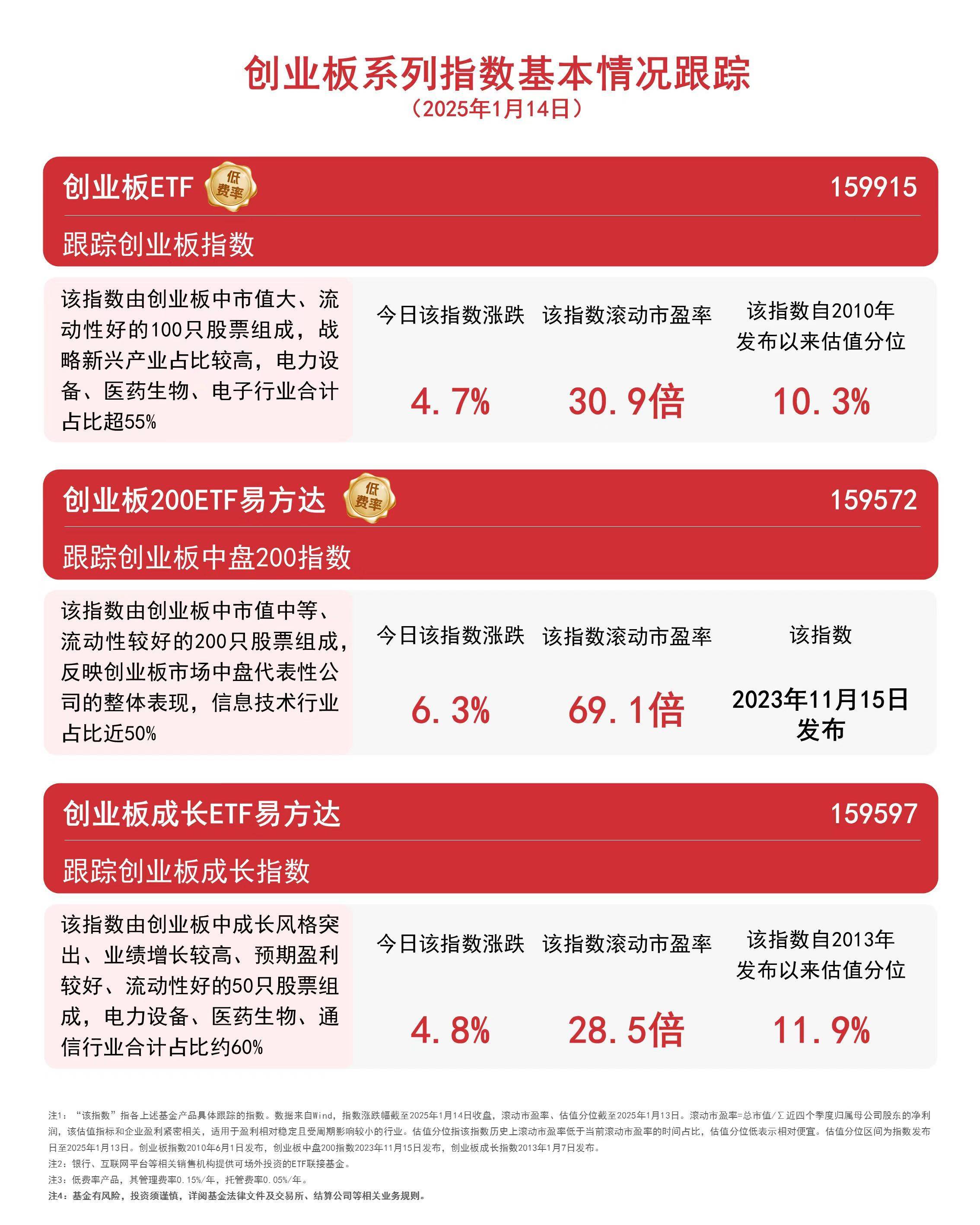 创业慧康股票行情