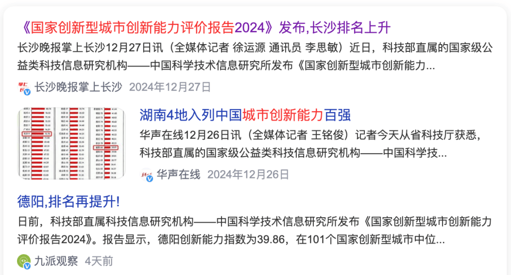 694座中国城市狂卷核心竞争力：什么是最大公约数？