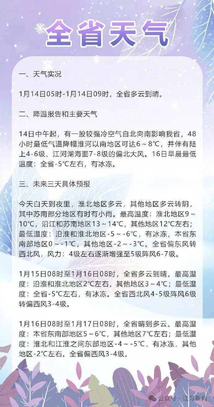 预警！预警！江苏今天中午开始！