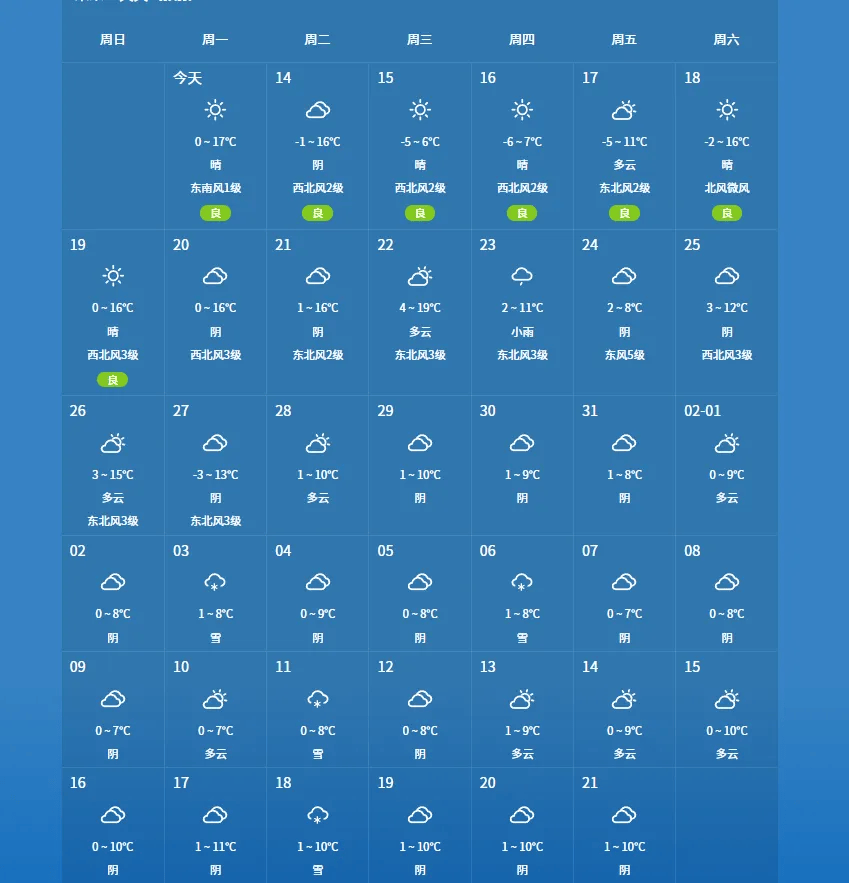 洛宁天气预报15天查询预报