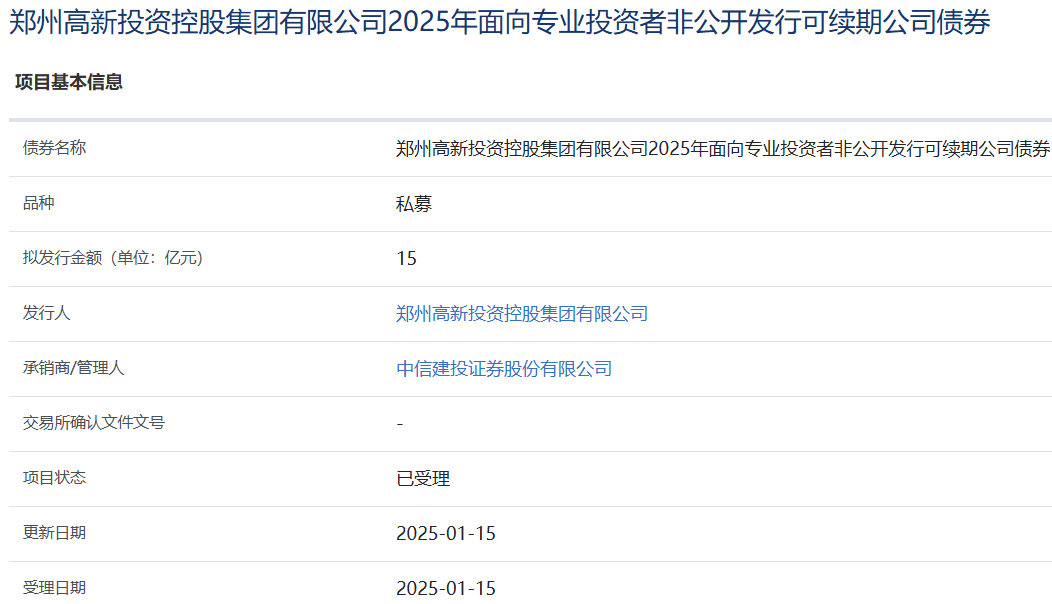 郑州高新投控集团拟发行15亿元可续期公司债，获上交所受理