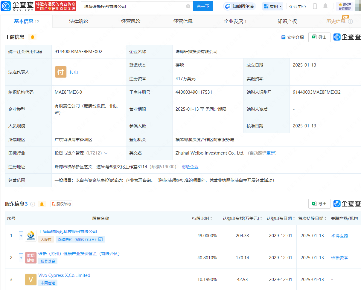 毕得医药等在珠海成立投资公司