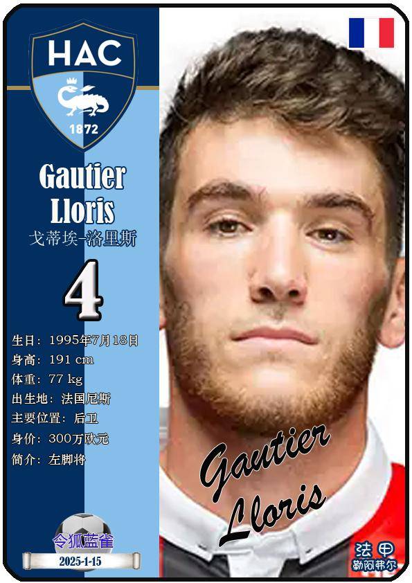 :勒阿弗尔足球俱乐部16人一览