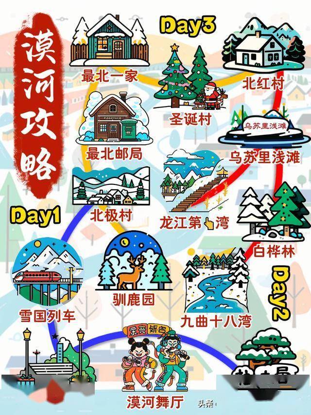 图片[12]-中国最美的8大边境城市，一不留神就出国了，此生一定要去看一次 -华闻时空