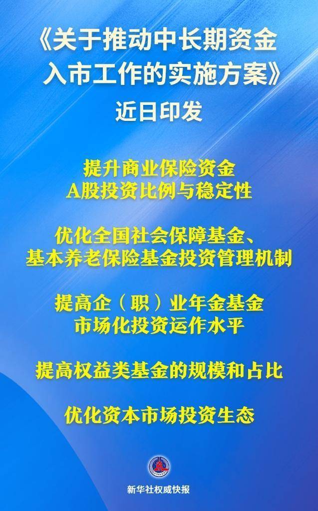 中长期资金入市！中国资本市场迎来重磅方案