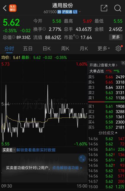 广州国资拟入主通用股份开云全站(图4)