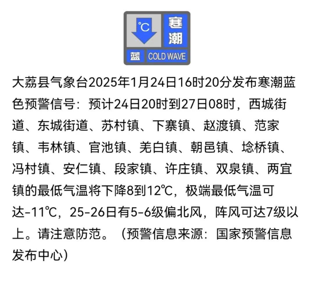 莆田市荔城区天气在线 莆田市荔城区天气在线