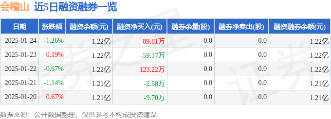 国资收购会稽山图片