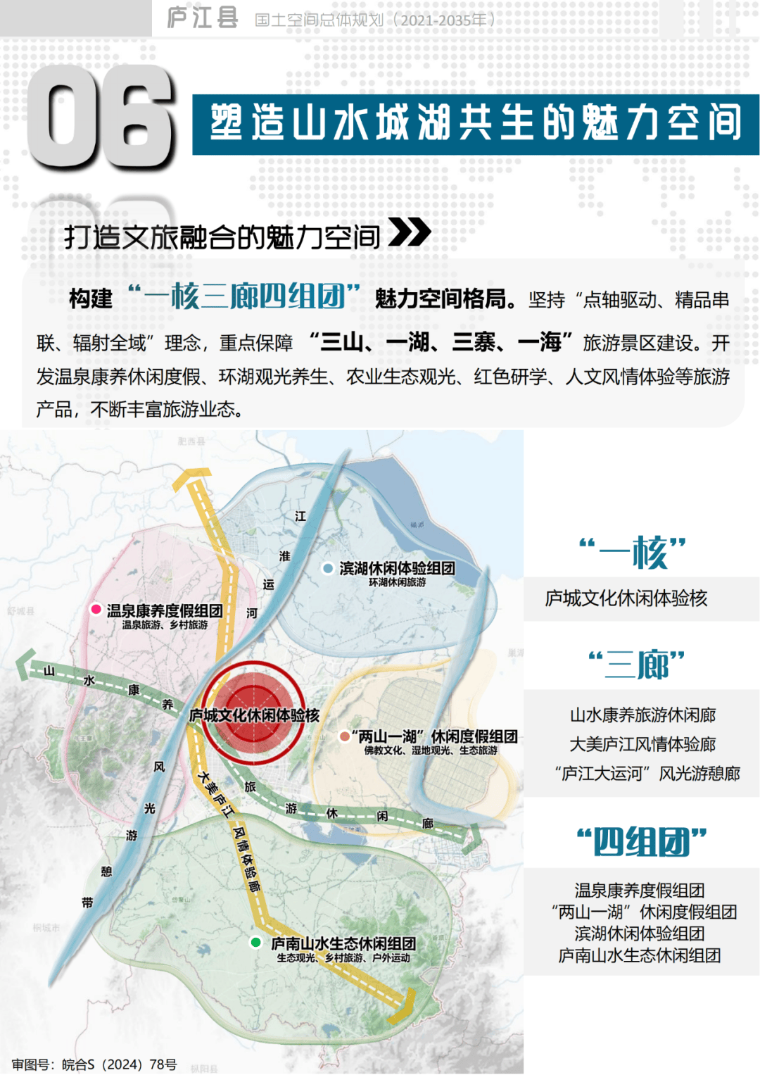 一图读懂!庐江县国土空间总体规划