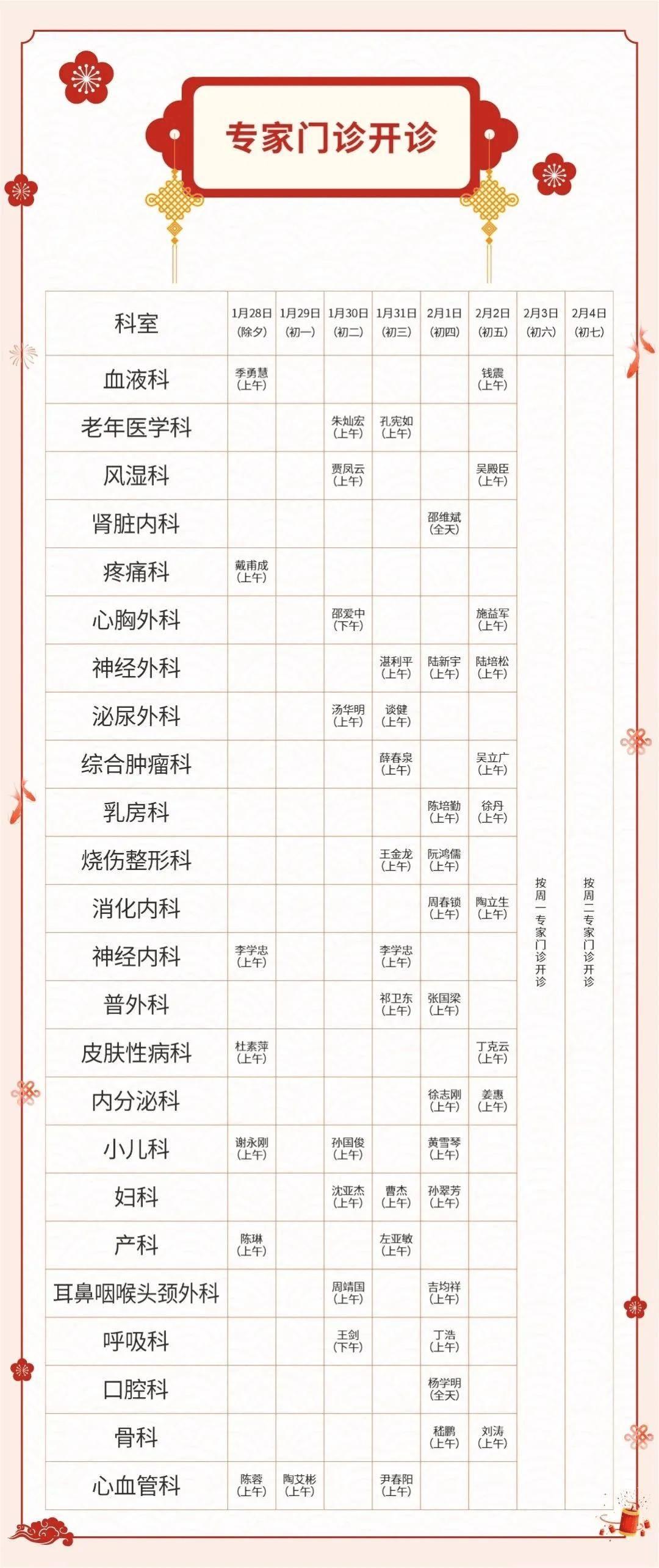 放大查看△放大查看节假日期间急诊24小时开诊,互联网医院门诊正常