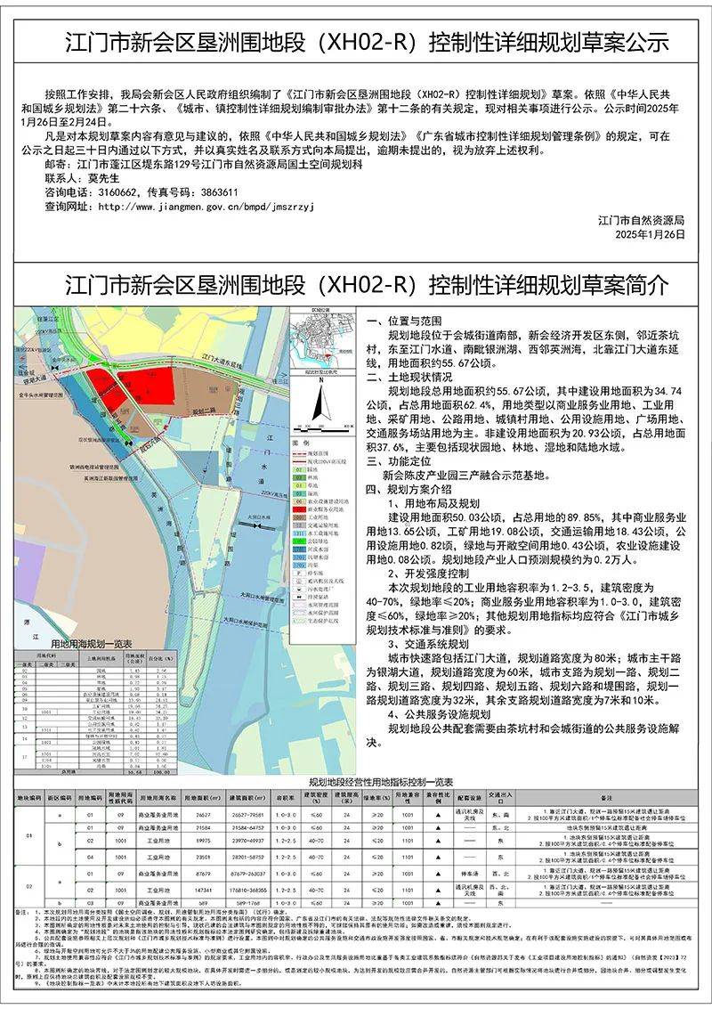 江门市新会区垦洲围地段(xh02-r)控制性详细规划草案公示