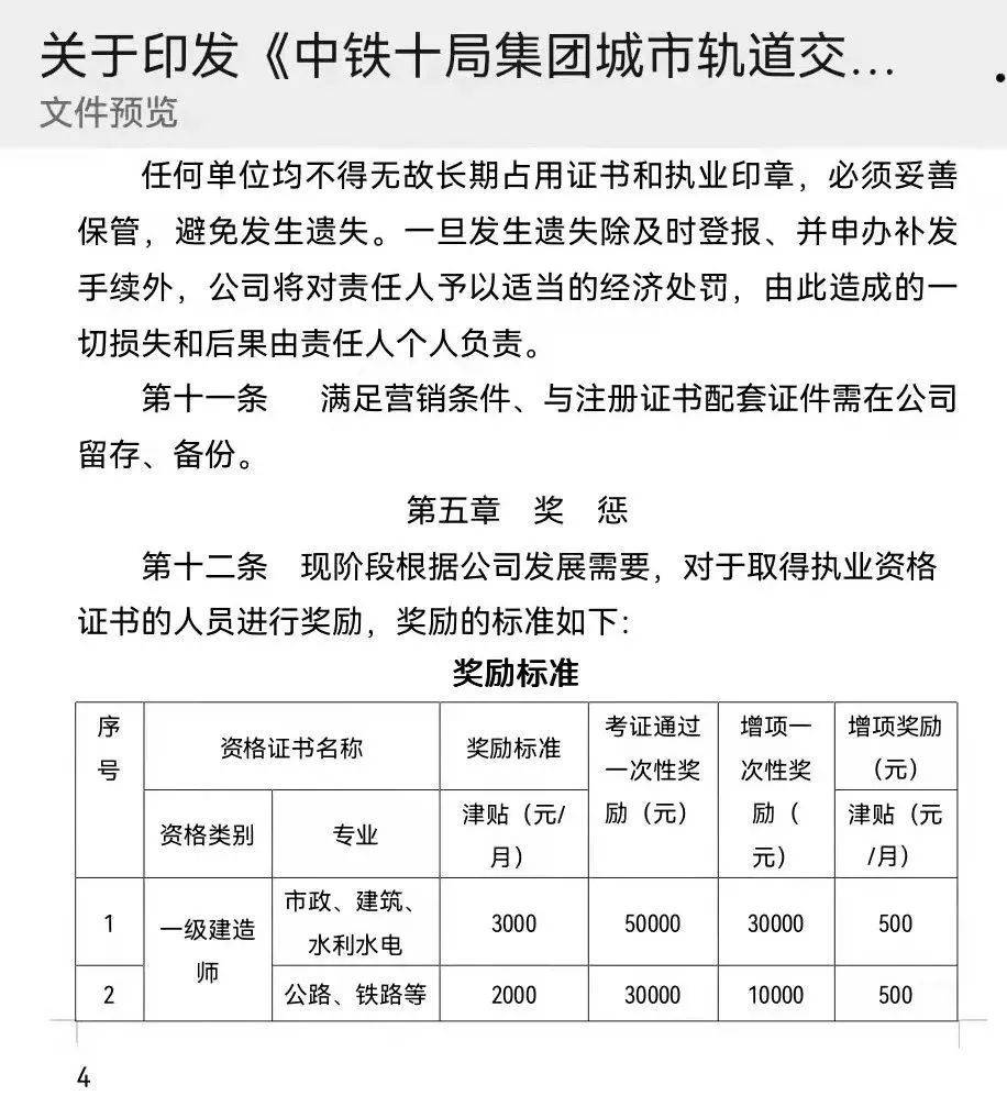 半岛体育别人家的证书补贴：中级会计20000CPA5……(图1)