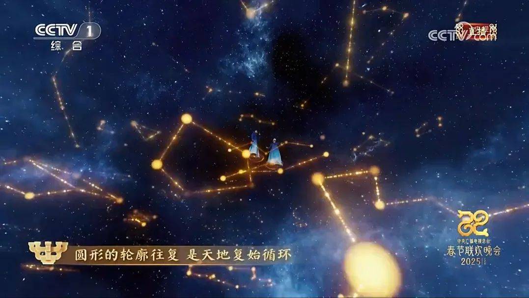 营造视野:春晚中国传统建筑创演秀《栋梁》数字化演绎东方古建之美_节目_斗拱_文化