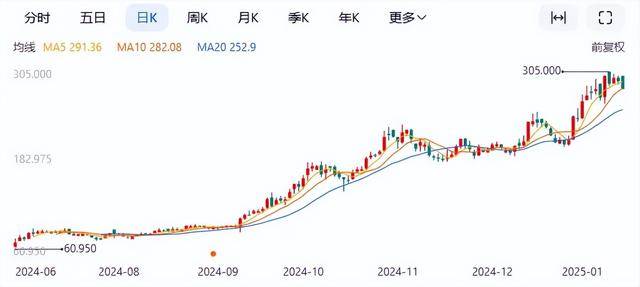 本坦库尔报平安热刺开云体育入口开云大胜利物浦