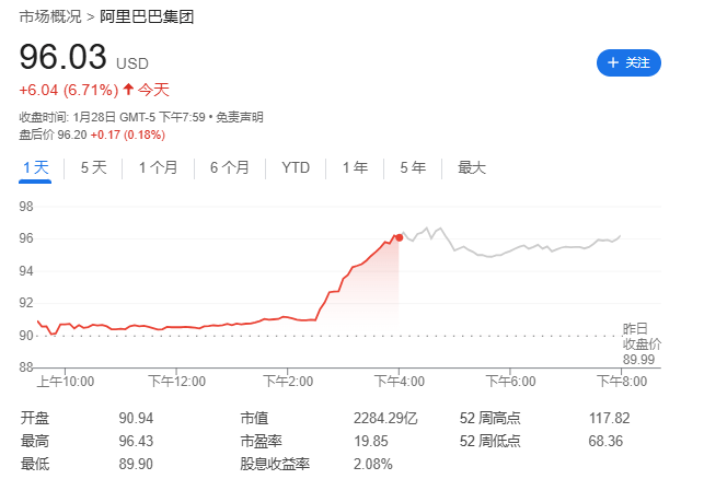 不只DeepSeek，阿里也抛重磅，中国AI资产重估？