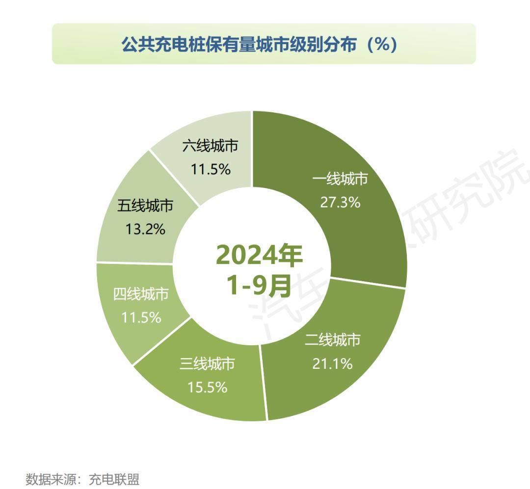 春节返乡，新能源车遭遇BBA“面子”考验？