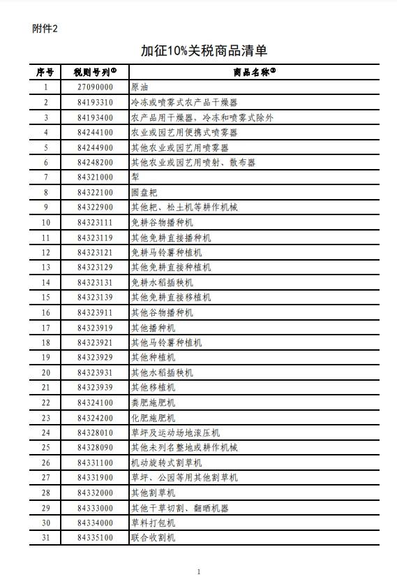 國務院關稅稅則委員會：對原產于美國的部分進口商品加征關稅