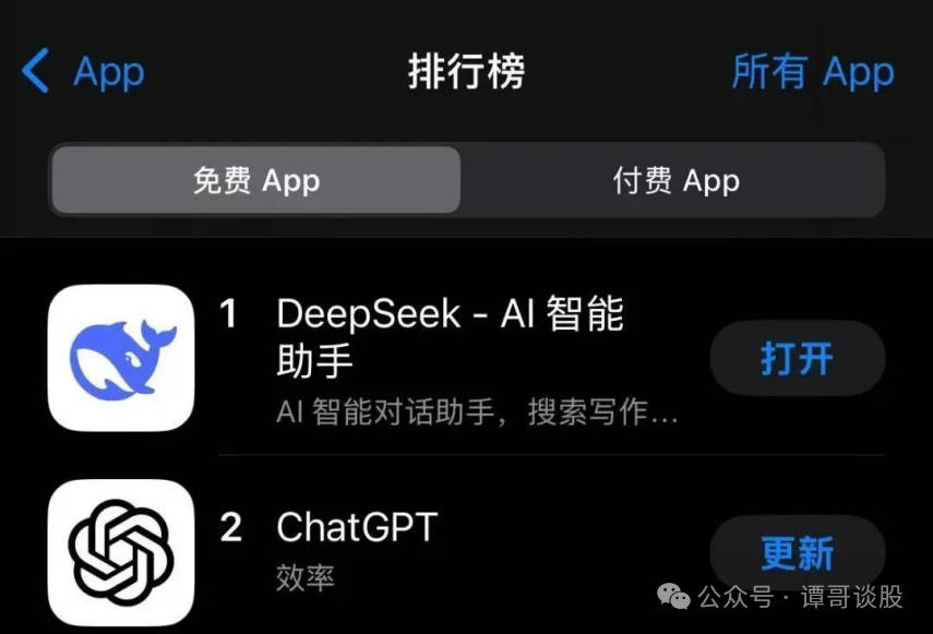 AI搜索引擎藏不住了!“DeepSeek”第一投资方浮出水面参股15%坐等一飞冲天